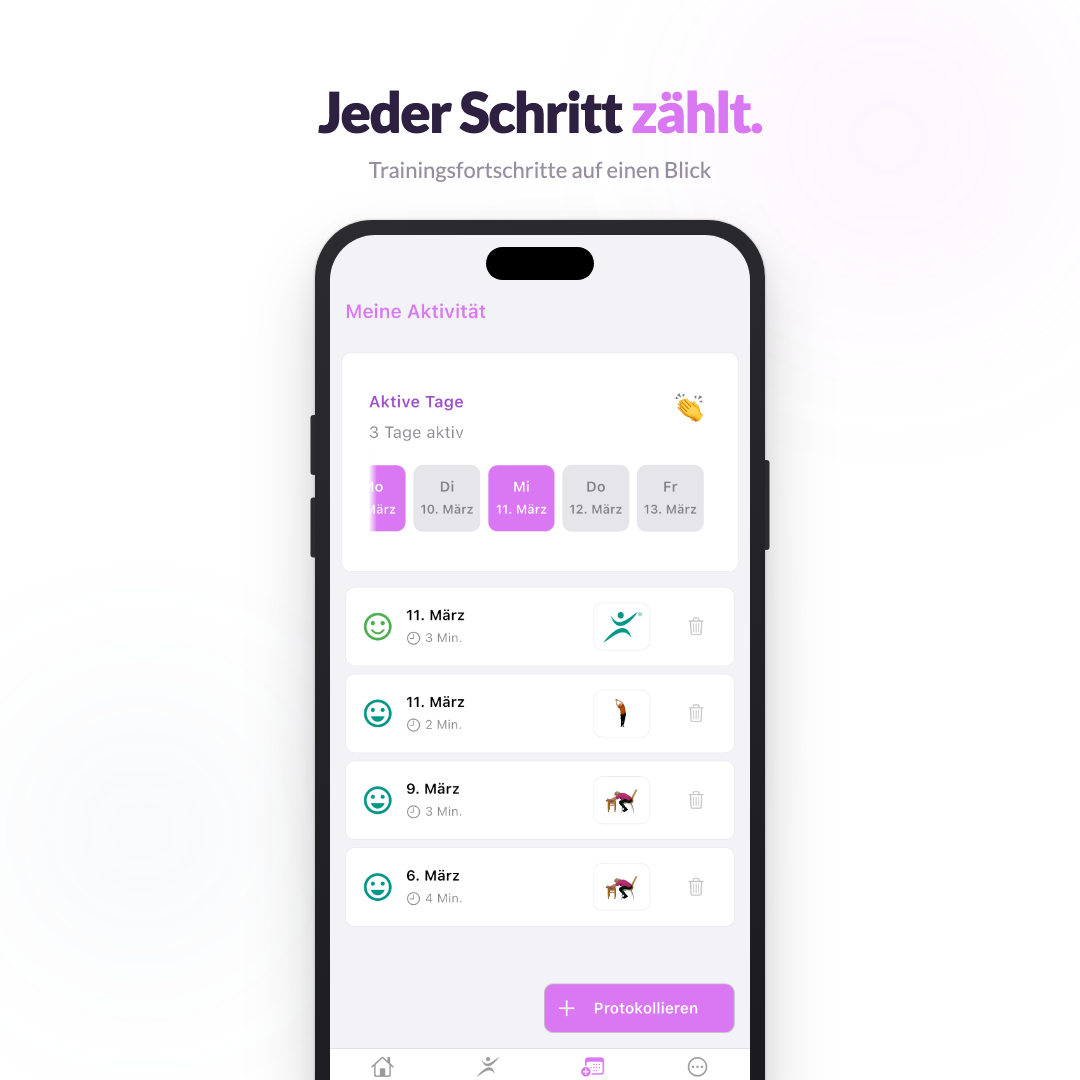Fortschrittsdiagramm mit Wohlbefindens-Tracking
